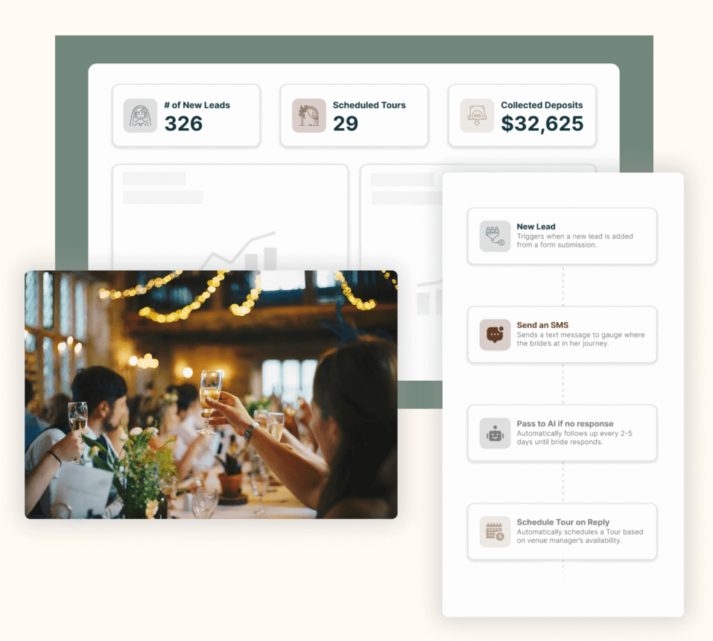 How to Run a Wedding Venue: The 5 Pillars That Keep It Booked 5 A dashboard showing new leads, scheduled tours, and collected deposits is overlaid with a photo of people at a festive event raising glasses in a toast. Beside the dashboard are steps on how to run a wedding venue with automated responses for success.